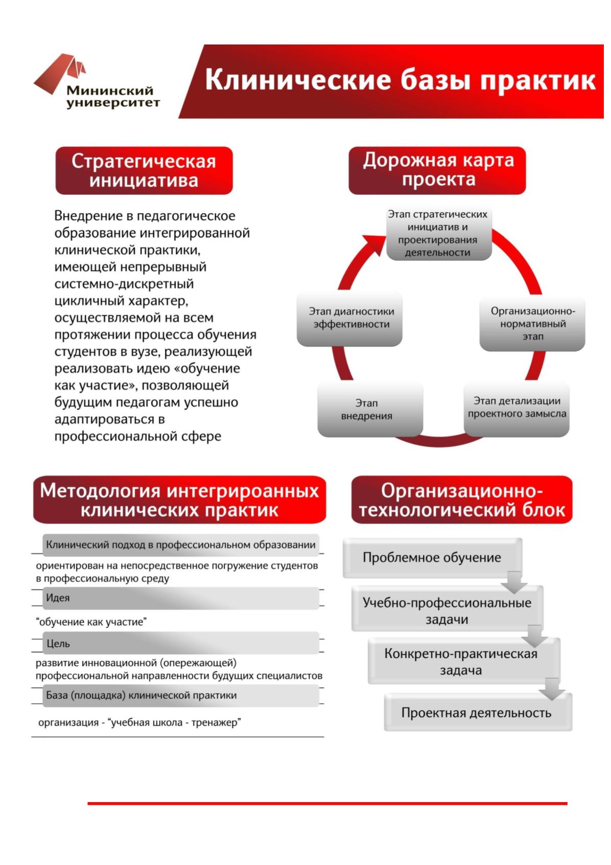 Мининский университет план приема